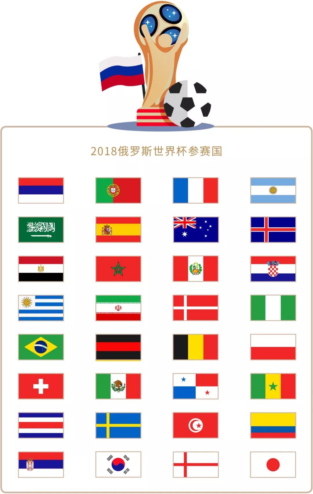 西罗不仅是